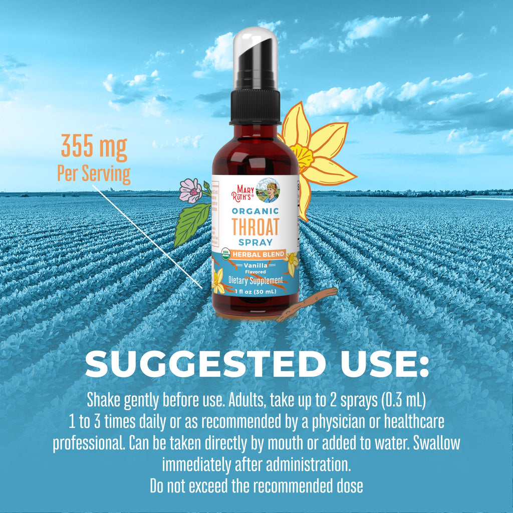Organic Throat Spray 1oz Vanilla Suggested Use
