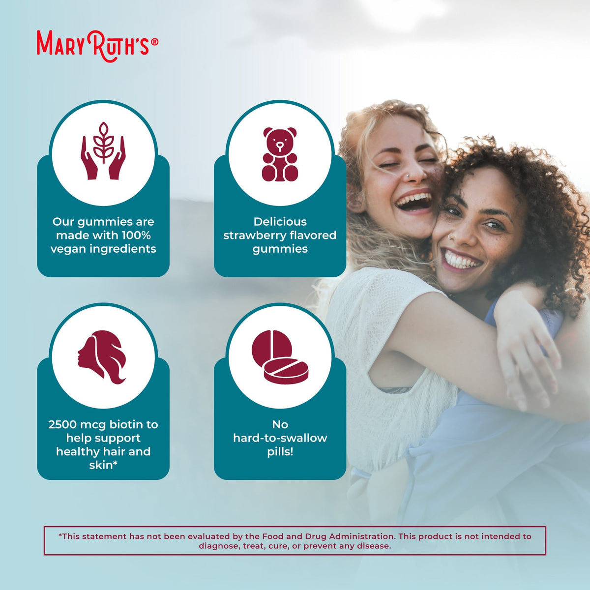 Organic Hair, Skin, & Nails Gummies Benefits
