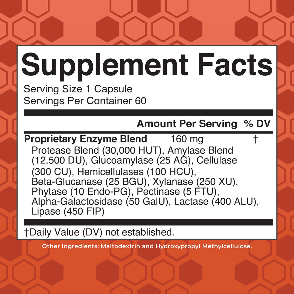 Gluten Digestive Enzymes Supplement Facts