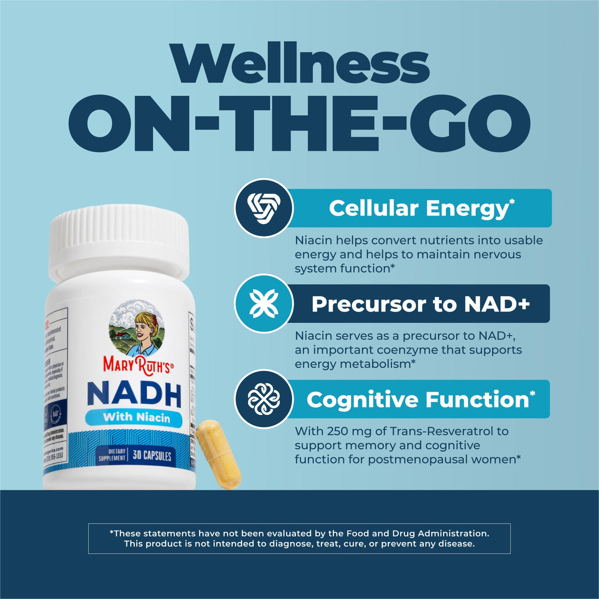 NADH Capsules 30 Count Wellness ON-THE-GO Maryruths