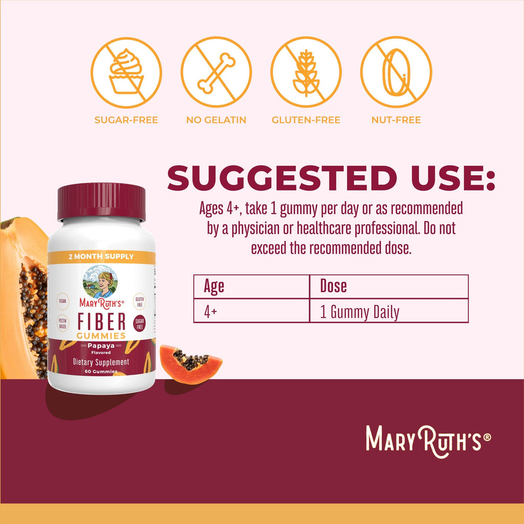 Fiber Gummies Suggested Use