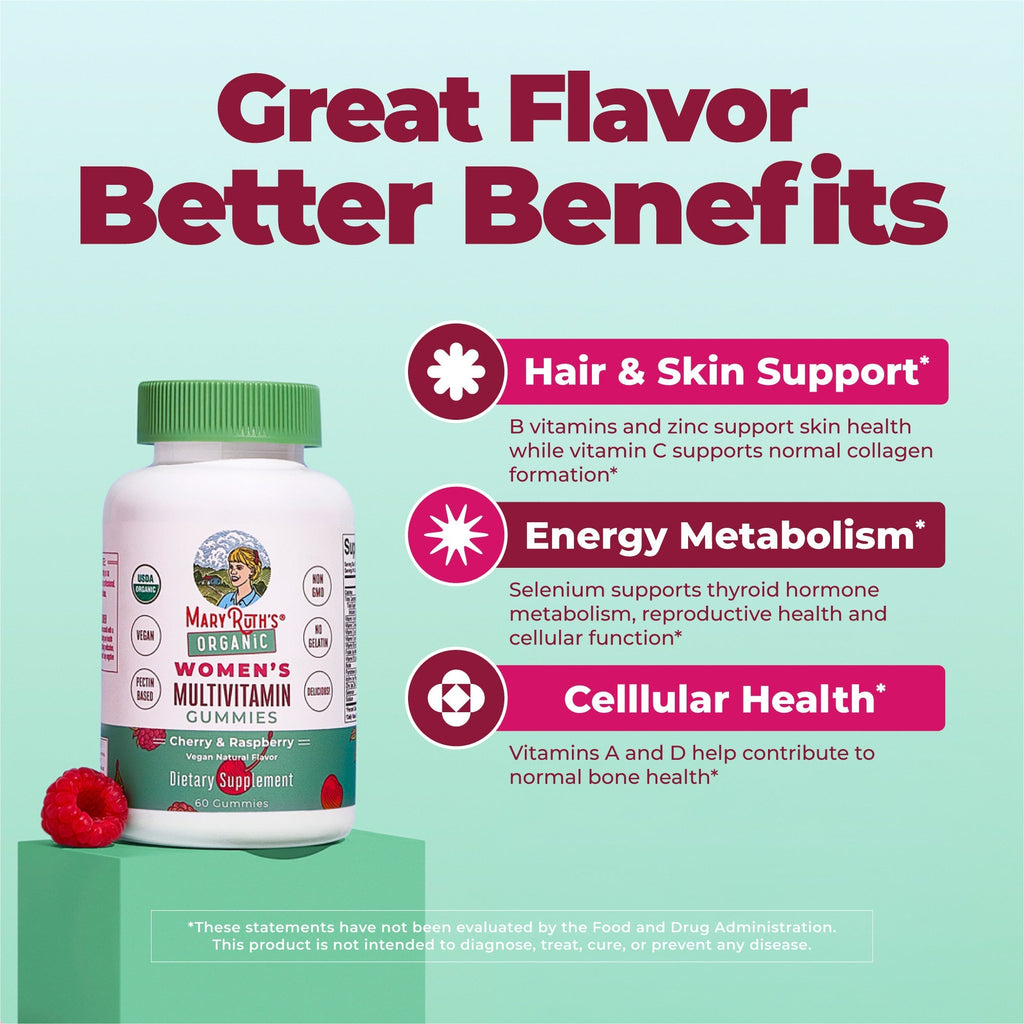 Organic Women's Multivitamin Gummies Cherry Raspberry 60CT Great Flavor Better Benefits