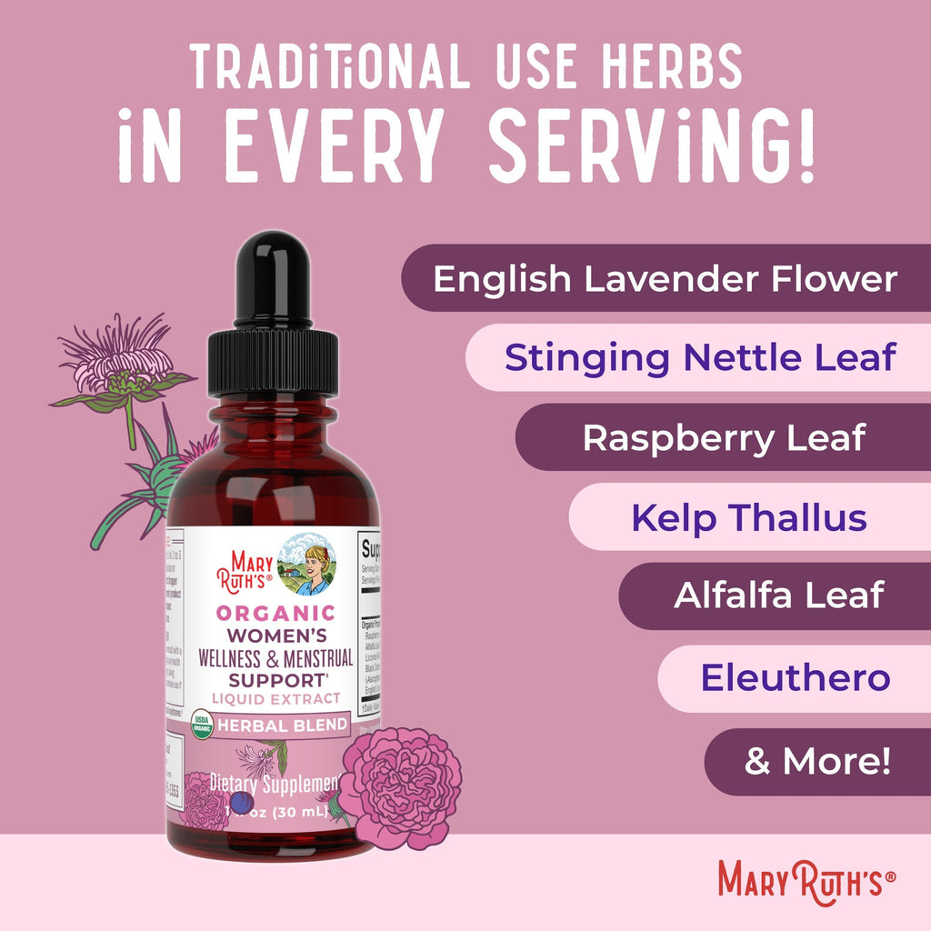 Organic Women's Wellness & Menstrual Support Liquid Drops Ingredients