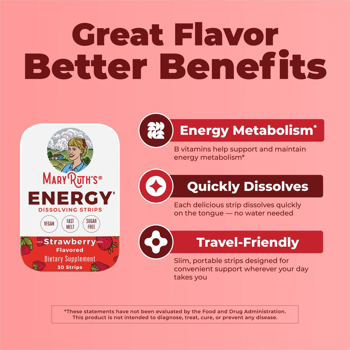 Energy Dissolving Strips 30 Strips Strawberry Great Flavor Better Benefits