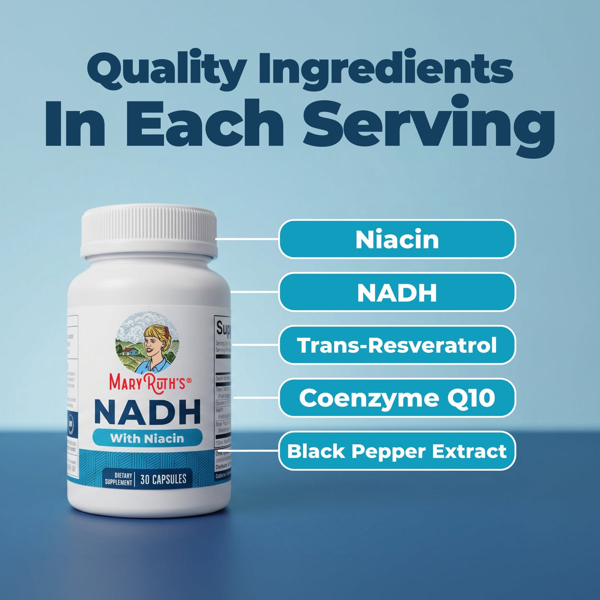 NADH Capsules 30 Count Ingredients