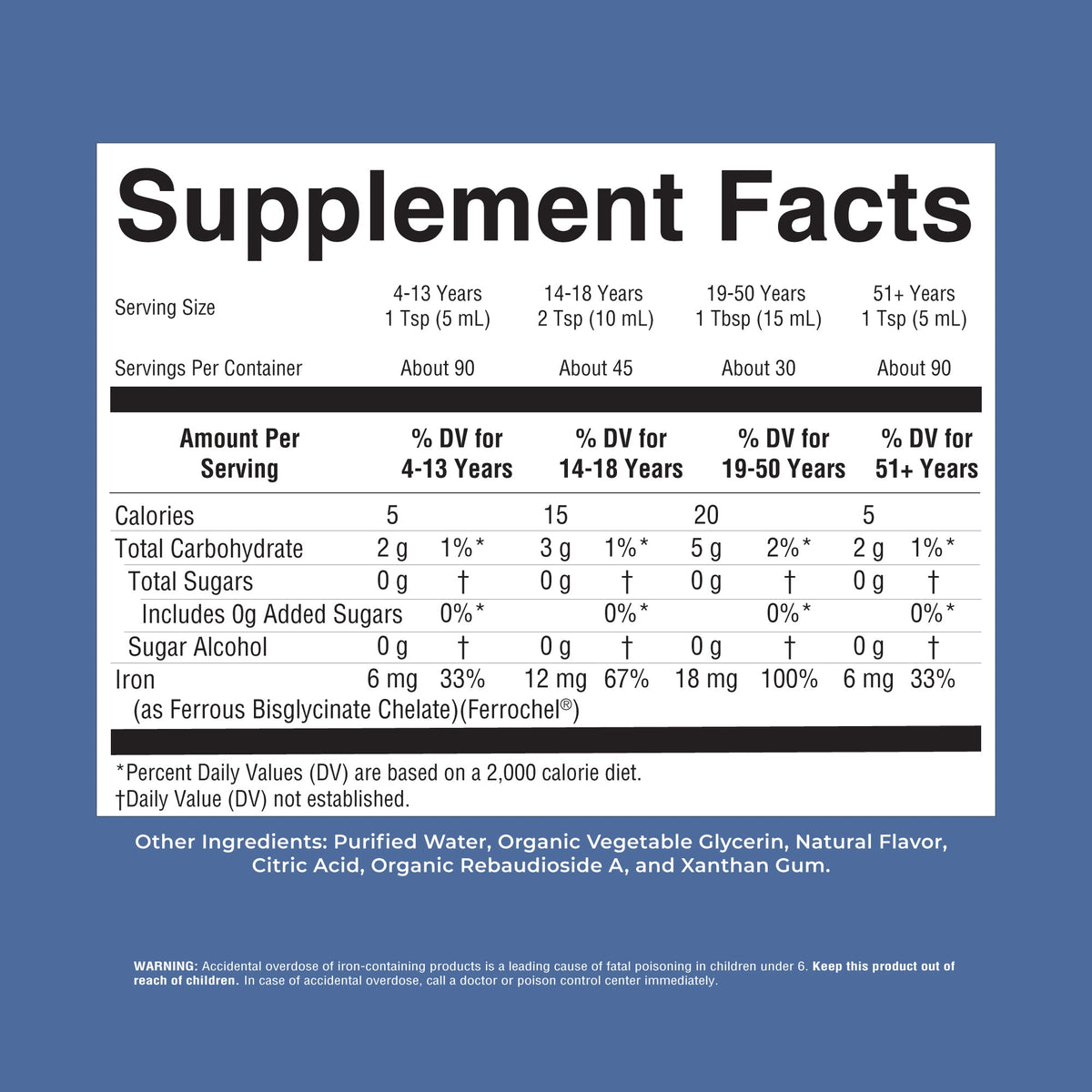 Liquid Iron Berry 15oz Supplement Facts
