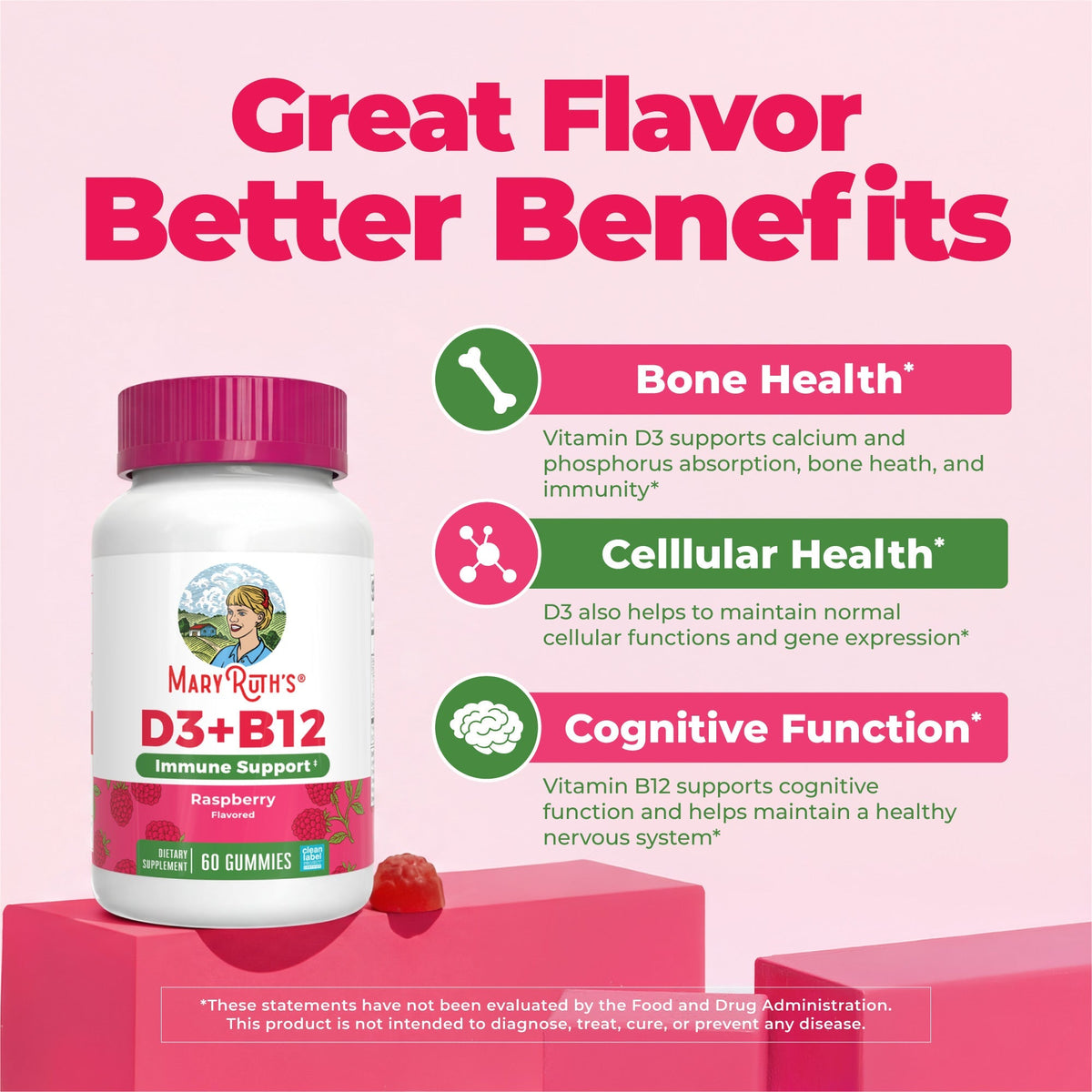 Sugar-Free D3 + B12 Gummies 60CT Raspberry Great Flavor Better Benefits