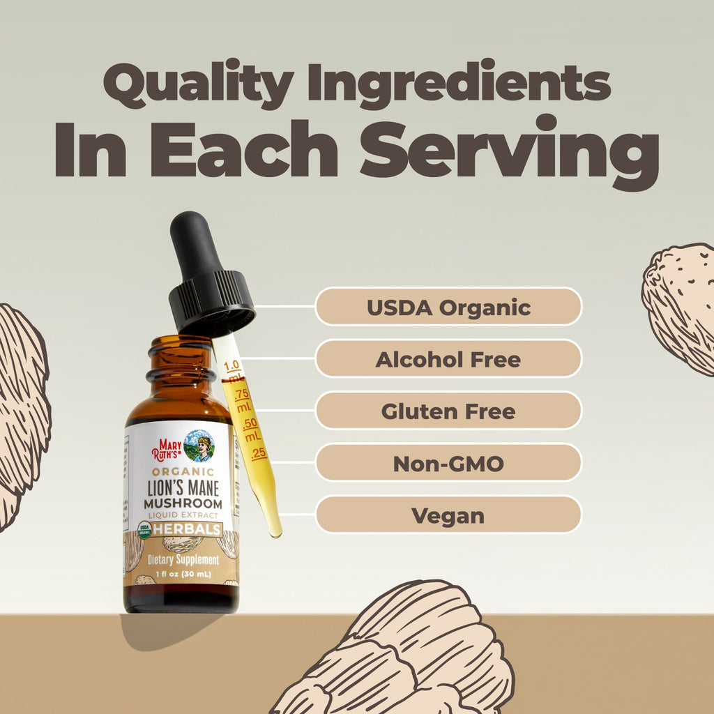 Organic Lion’s Mane Liquid Drops 1oz Ingredients