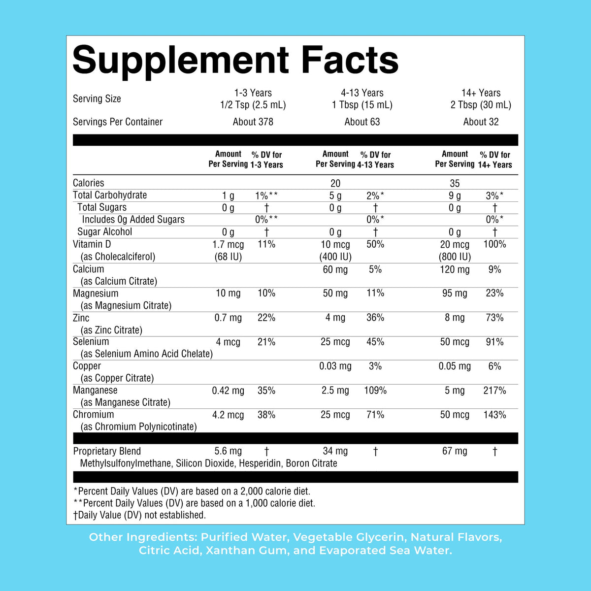 Liquid Nighttime Multimineral (Coconut) 32oz Supplement Facts
