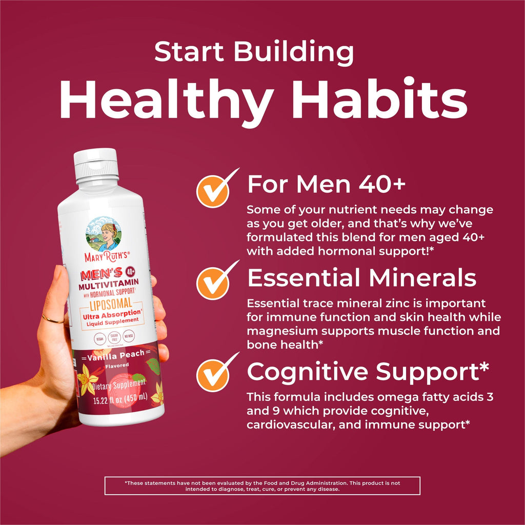 Men’s 40+ Multivitamin Liposomal 15oz Healthy Habits