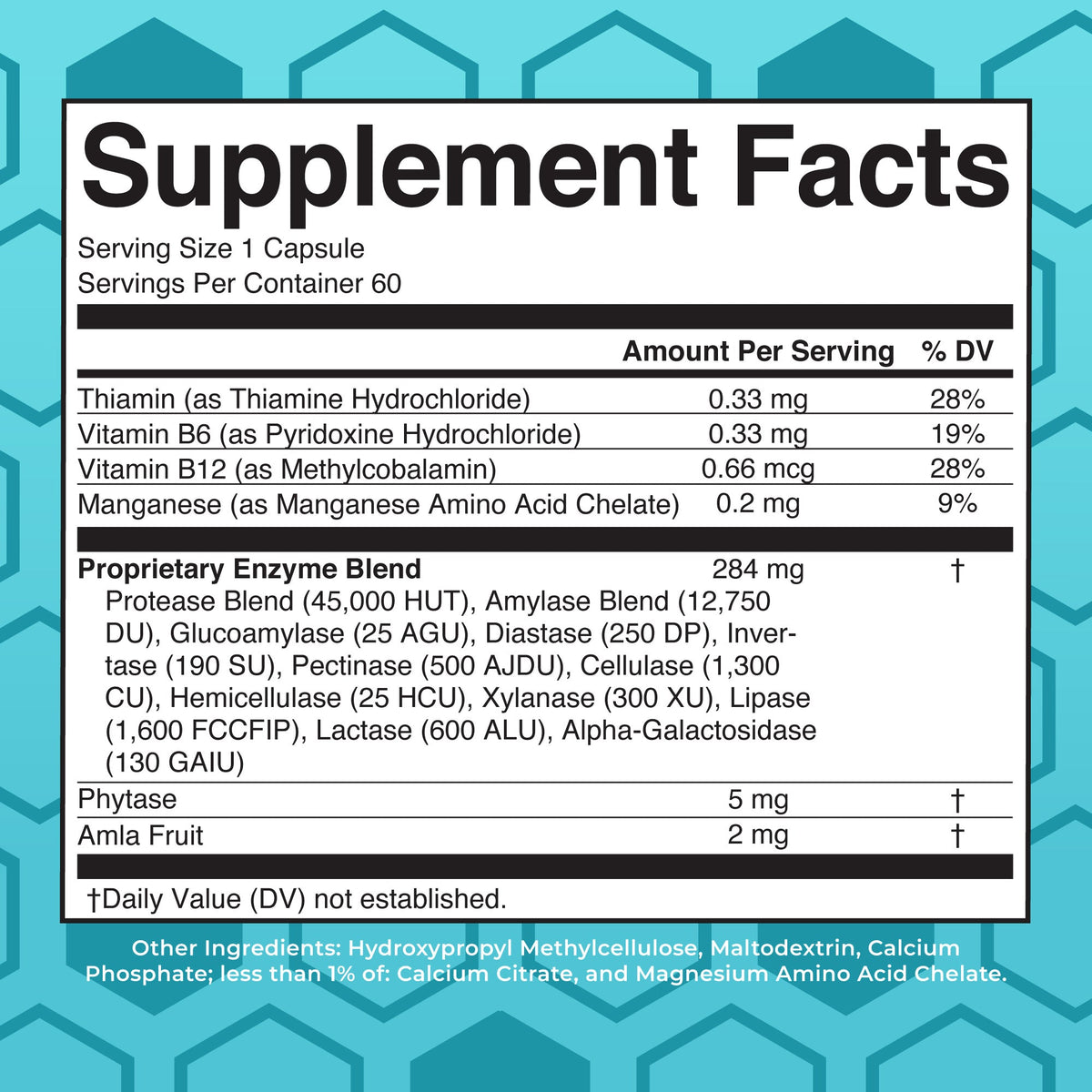 Digestive Food Enzymes Supplement Facts