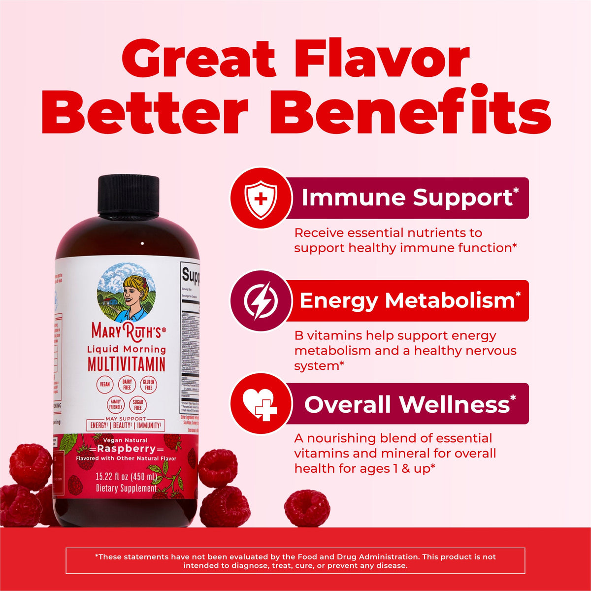 Liquid Morning Multivitamin Raspberry 15oz Great Flavor Better Benefits