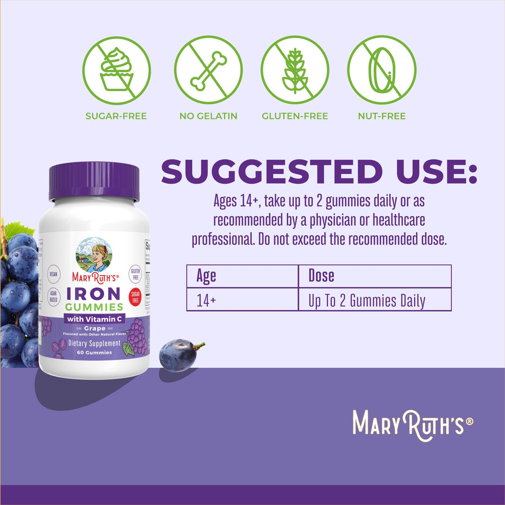 Iron Gummies Grape Suggested Use