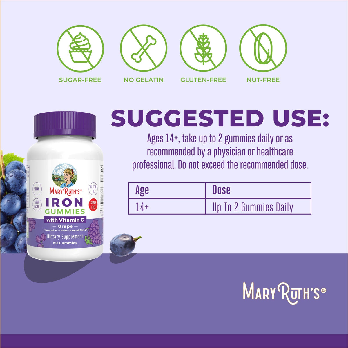 Iron Gummies Grape Suggested Use