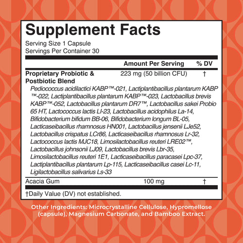 3-in-1 Daily Women's Health Capsules Supplement Facts