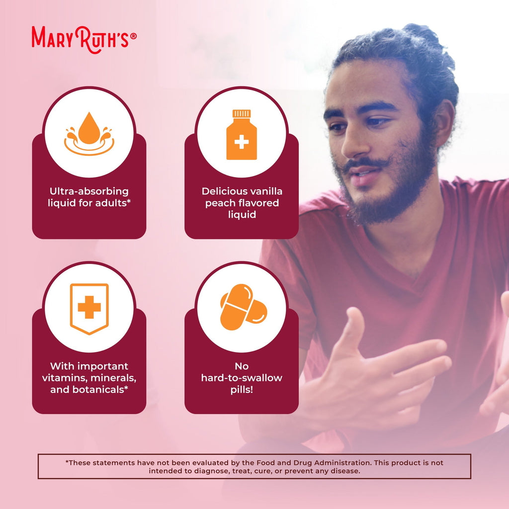 Men’s 40+ Multivitamin Liposomal 15oz Benefits